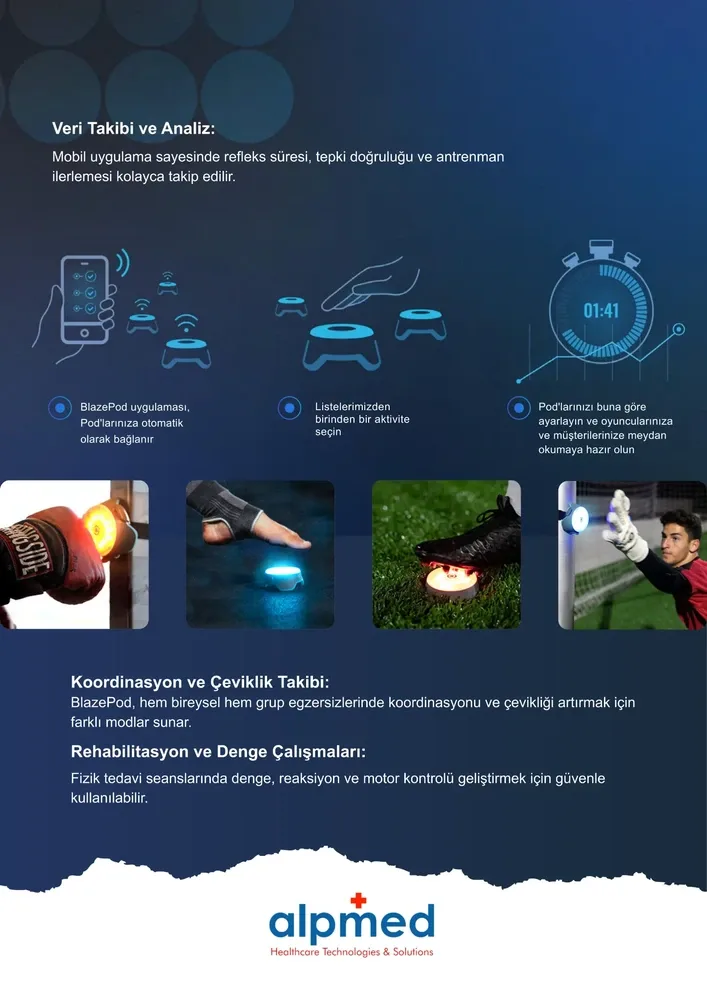 Broşürün arka yüzü; veri takibi ikonları ve kullanım örnekleri
